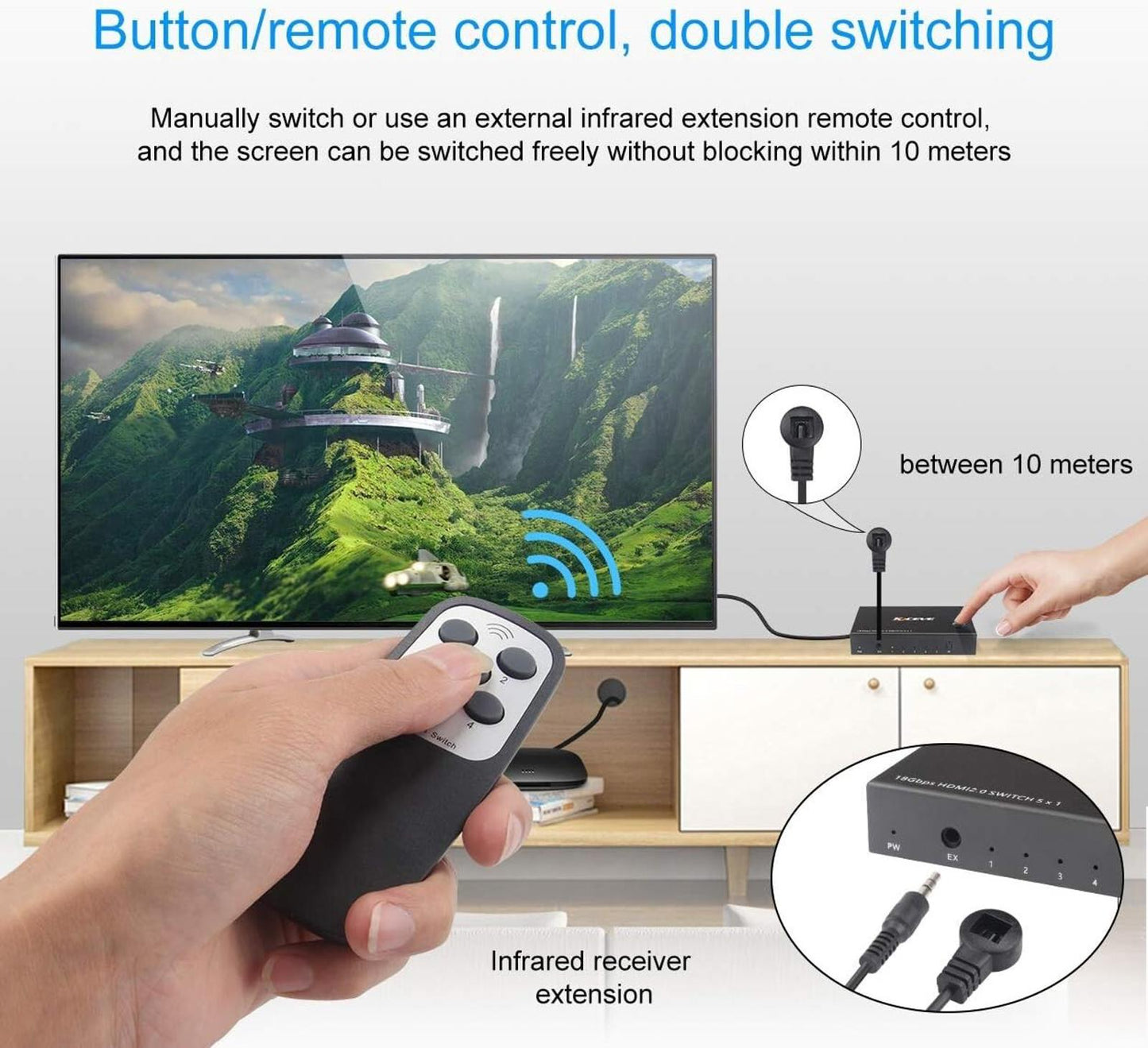 5 in 1 out Ports HDMI Switch 4K@60Hz HDMI 2.0 Remote HDR HDCP2.2 3D 1080P