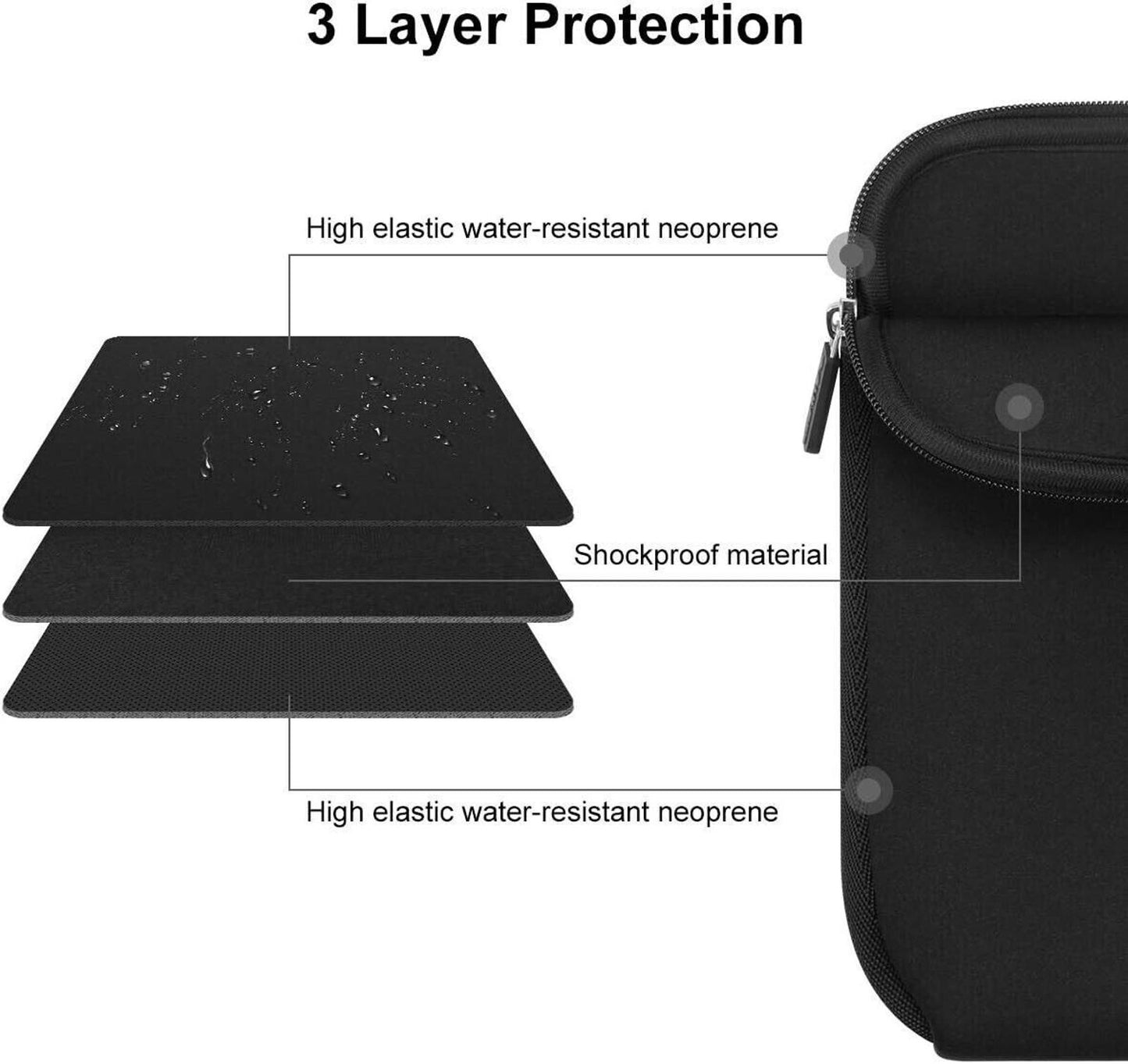 AULEEP Laptop Sleeves, 13 - 14Inch, Tablet Carrying sleeve, Black