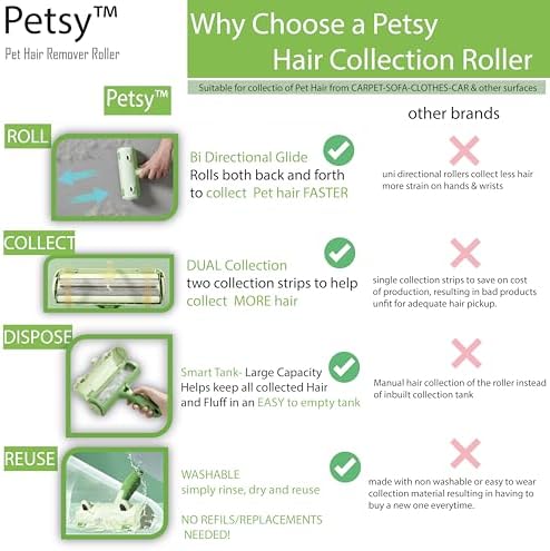 Pet Hair Remover Roller Helps EASILY remove Cat Dog Hair from Carpet, Sofa, Furniture, Bedding, Stairs, Cat Hair Remover, Dog Hair Remover REUSABLE, Roll-Collect-Dispose system ALL IN ONE