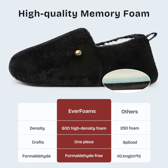 EverFoams Women's Closed Back Slippers size 3-4