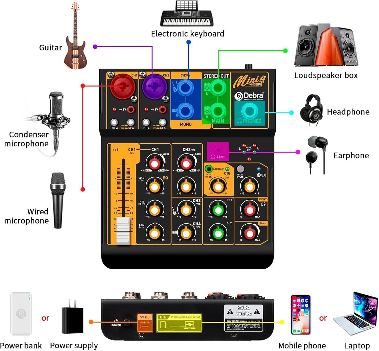 Audio Mixer Mini4 Professional Sound Streaming,4 Channel Bluetooth 48V