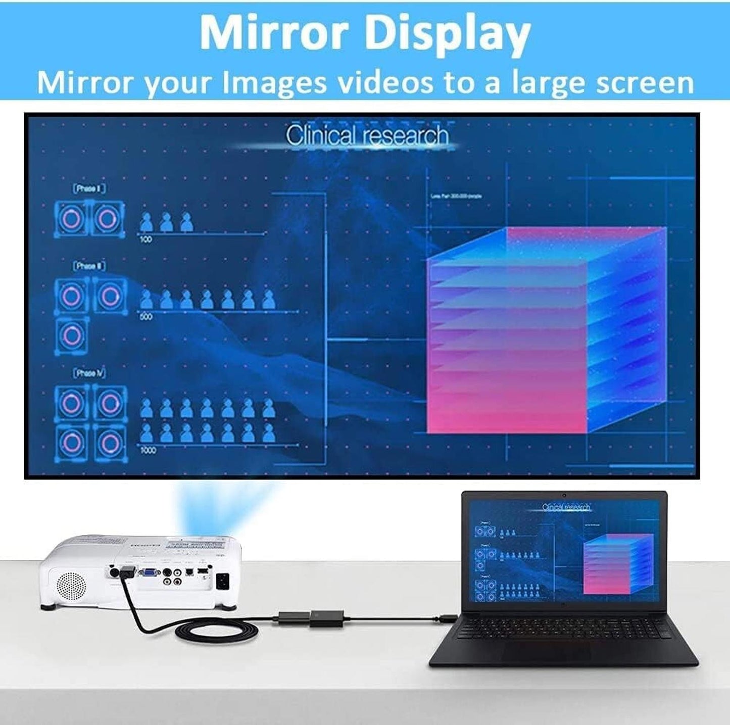 USB 3.0 To HDMI Audio Video Adaptor Converter Cable For PC HDTV 1080P UK