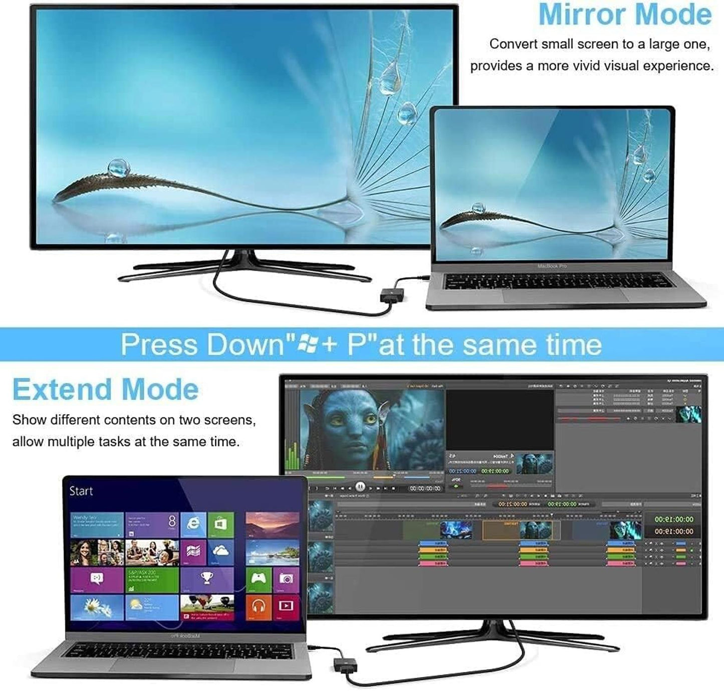 USB 3.0 To HDMI Audio Video Adaptor Converter Cable For PC HDTV 1080P UK