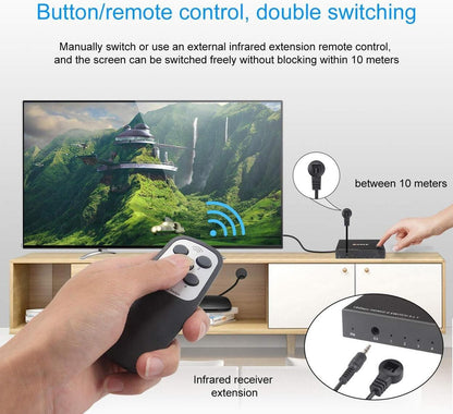 5 in 1 out Ports HDMI Switch 4K@60Hz HDMI 2.0 Remote HDR HDCP2.2 3D 1080P