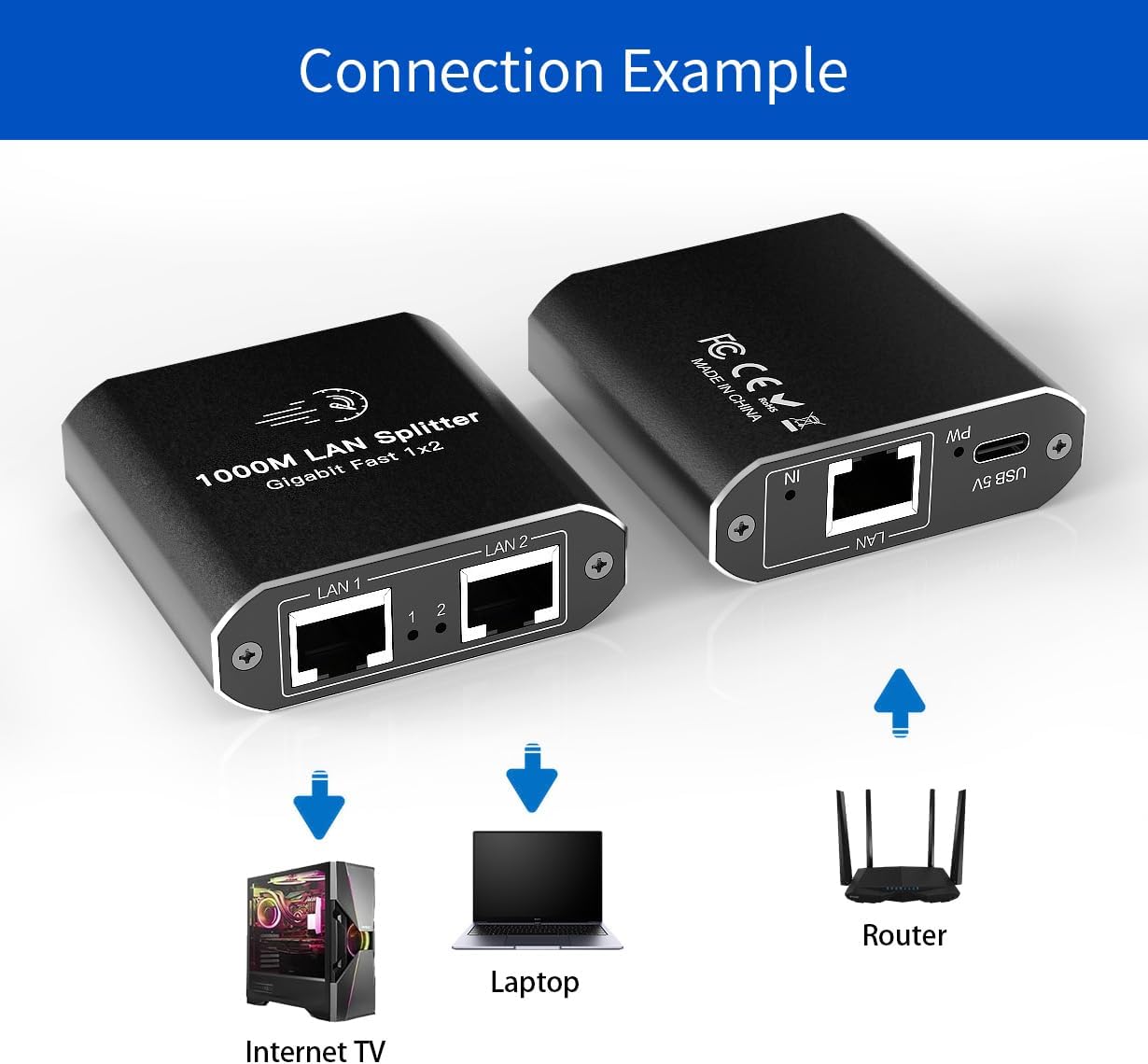 Ethernet Splitter 1 to 2 High Speed Network Switch 1000Mbps Gigabit Network