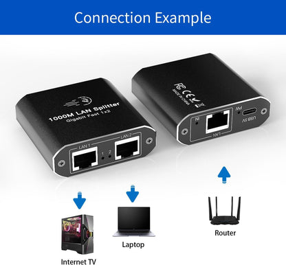 Ethernet Splitter 1 to 2 High Speed Network Switch 1000Mbps Gigabit Network