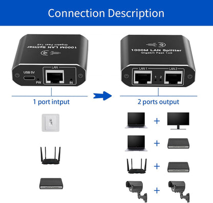 Ethernet Splitter 1 to 2 High Speed Network Switch 1000Mbps Gigabit Network
