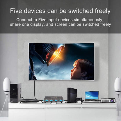 5 in 1 out Ports HDMI Switch 4K@60Hz HDMI 2.0 Remote HDR HDCP2.2 3D 1080P