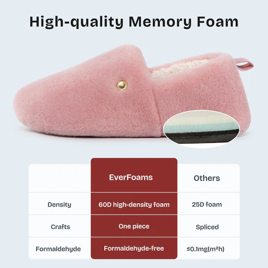 EverFoams Women's Closed Back Slippers Pink size 5-6