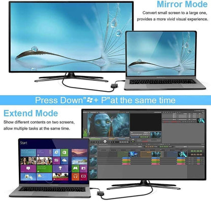 USB 3.0 To HDMI Audio Video Adaptor Converter Cable For PC HDTV 1080P UK