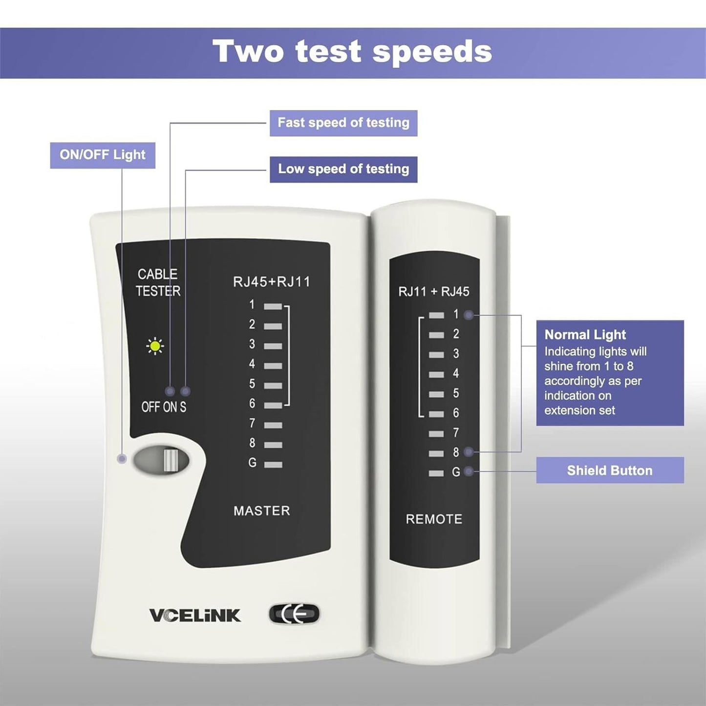 VCELINK GJ468 Network Cable Tester RJ45 Ethernet PoE Cat5/Cat6/Cat7 LAN RJ11