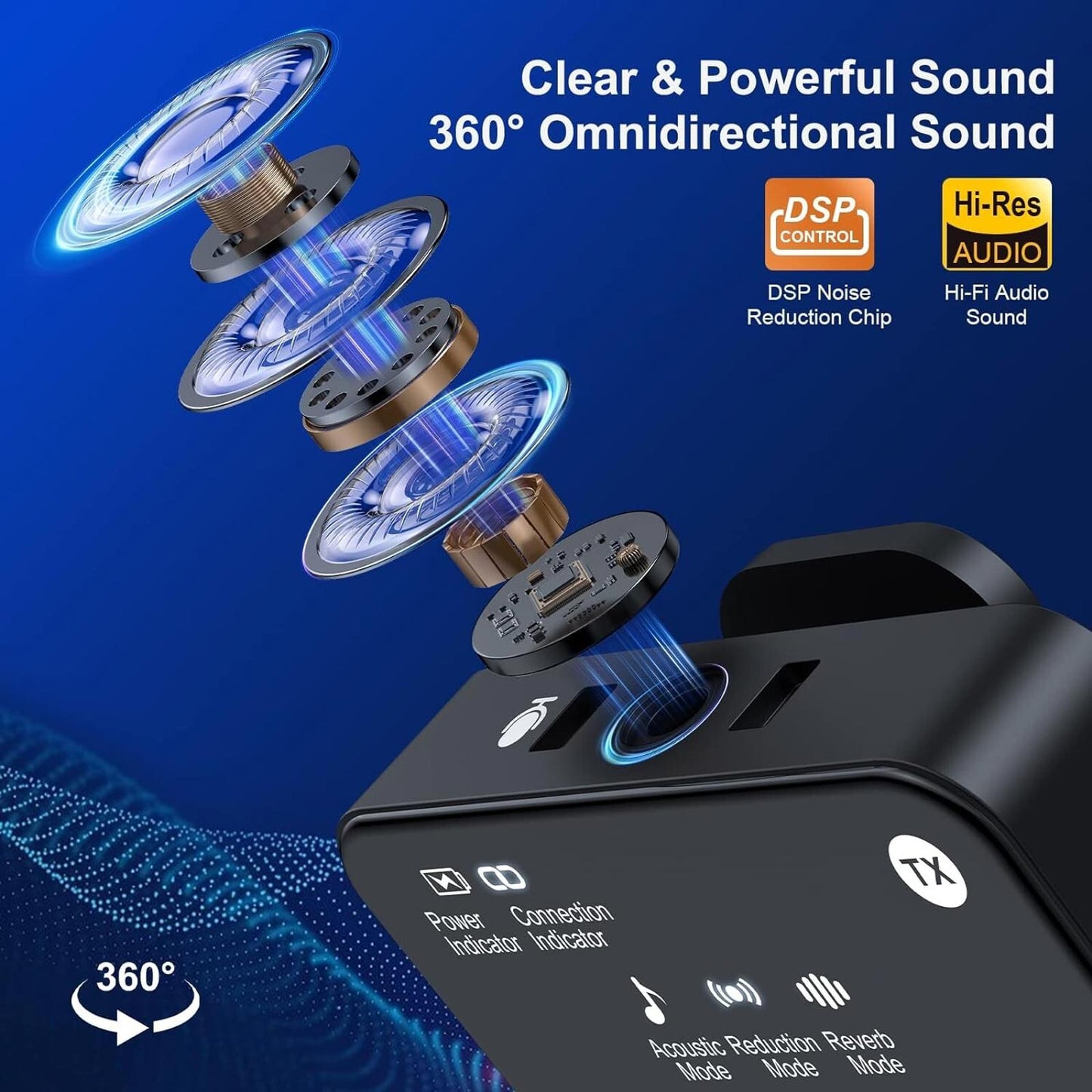 JYX K39 Wireless Lavalier Microphones for iOS and Android, 2.4GHz, Black, New.